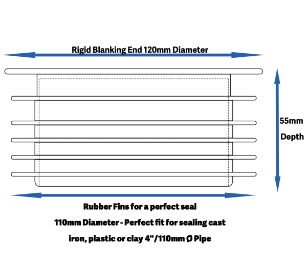 Push FIT Blanking Plug for 4" 110MM Soil and Underground Pipe, Heavy Duty Design - Image 2
