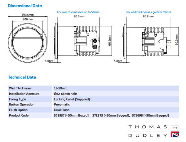 Thomas Dudley Geo Dualflush Pushbutton 73.5mm - Chrome - Image 2