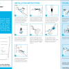 Skylo Bottom Entry Ball Valve ½" | Traditional Plastic Cistern Fill Valve (SKY105) - Image 2