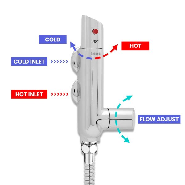 Deva Bidet Thermostatic Douche Kit Shattaf and Handset Finished in Chrome - Image 2